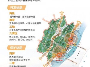 福建大菠萝导航2025 如何实现福建大菠萝导航 2025 的可持续发展？