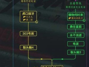 赛博朋克2077性偶位置全解析：深度探索虚拟世界的成人娱乐场所汇总