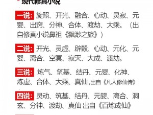 突破修仙境界：揭秘开启'桃源炼狱'修真副本所需等级