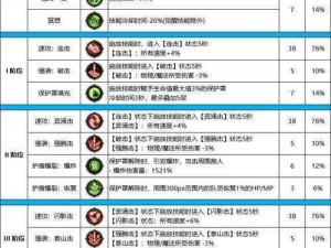 DNF创世之书4-4挑战攻略：通关流程详解与实战技巧