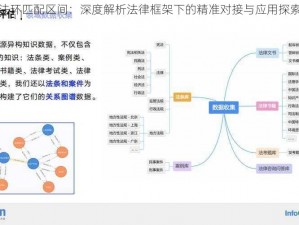 法环匹配区间：深度解析法律框架下的精准对接与应用探索