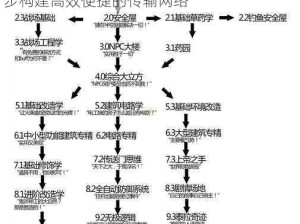 泰拉瑞亚连续性传送电路制作全攻略：一步步构建高效便捷的传输网络