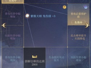 天下手游皇陵宝库终极攻略：通关阵容详解与战略剖析