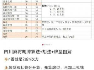 四川麻将术语详解：术语含义及用法解析助你成为高手达人