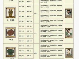 江南百景图金画轴获取攻略揭秘：实用方法助你轻松获取