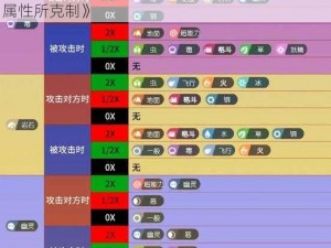 《宝可梦大探险中隆隆岩为何不强势？如何被各属性所克制》