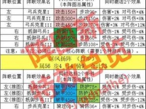 战国全面战争2.0攻略详解：战略部署、兵种搭配与战斗技巧全面解析