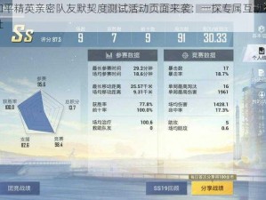 和平精英亲密队友默契度测试活动页面来袭：一探专属互动地址