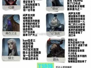 第五人格监管者阅历点低如何提升？策略解析与攻略建议