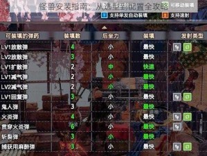 怪兽安装指南：从选型到配置全攻略