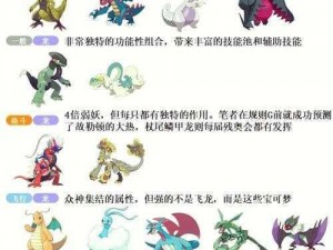 口袋妖怪复刻中的3D龙Z性格深度解析：探寻最佳性格塑造之路