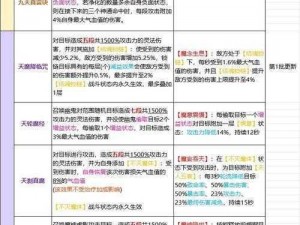 凡仙游戏解析与解决策略指南：实用方法与技巧全解析