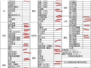 异地s命令m的任务表-异地 s 命令 m 的任务表是怎样的？