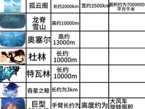 原神专武特效揭秘：探索武器特效系统及其影响角色战力分析