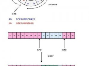 代号Ring安装指南与配置详解：步骤解析及操作说明