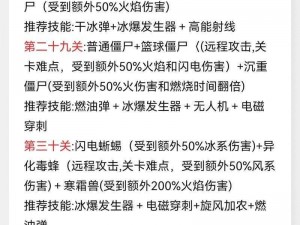 《僵尸游戏攻略：生存秘籍与终极战术》