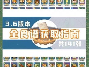 原神学士午后食谱揭秘：详细攻略教你制作梦幻下午茶配方