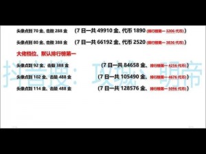 攻城掠地遗忘区域应对指南：找回方向，重策略应对失误