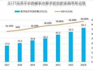 5173交易平台的崛起与数字时代的金融革新之旅