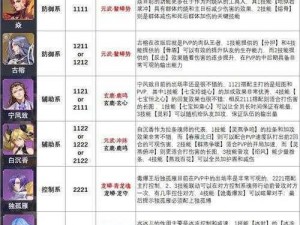 斗罗大陆斗神再临：控制型魂师魂环配置指南——选择最佳魂环强化控制角色实力