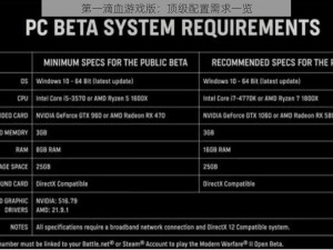第一滴血游戏版：顶级配置需求一览