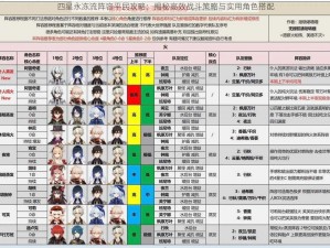 四星永冻流阵容平民攻略：揭秘高效战斗策略与实用角色搭配