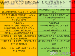 梦幻西游手游血宠全方位技能推荐指南：打造你的专属战斗伙伴必备技能解析