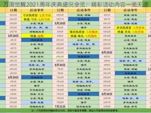 万国觉醒2021周年庆典盛况全览：精彩活动内容一览无遗