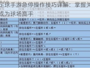 实况足球手游急停操作技巧详解：掌握关键步骤，成为球场高手