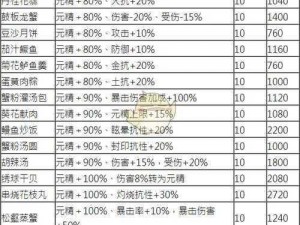 古剑奇谭3所需配置要求揭秘：打造顶级游戏体验的设备与软件需求