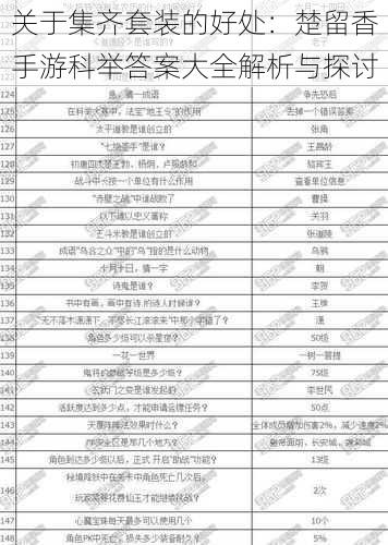 关于集齐套装的好处：楚留香手游科举答案大全解析与探讨