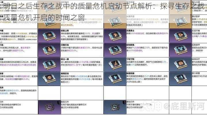 明日之后生存之战中的质量危机启动节点解析：探寻生存之战质量危机开启的时间之窗