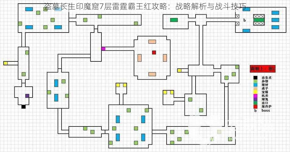 盗墓长生印魔窟7层雷霆霸王红攻略：战略解析与战斗技巧