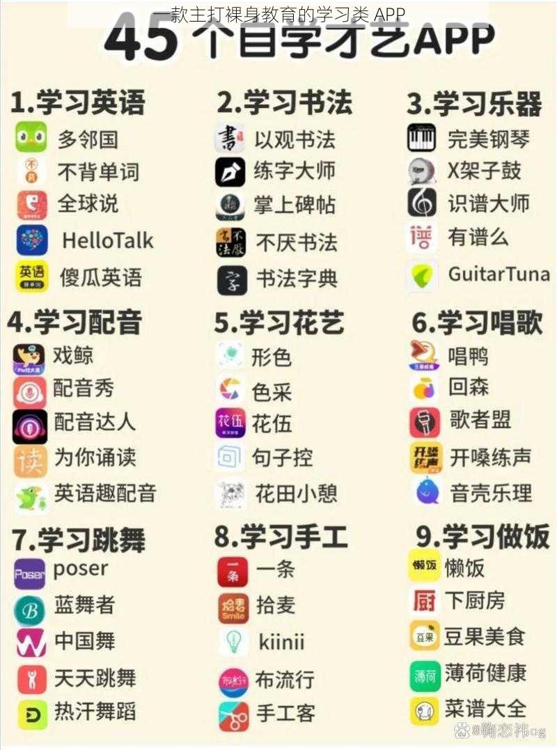 一款主打裸身教育的学习类 APP