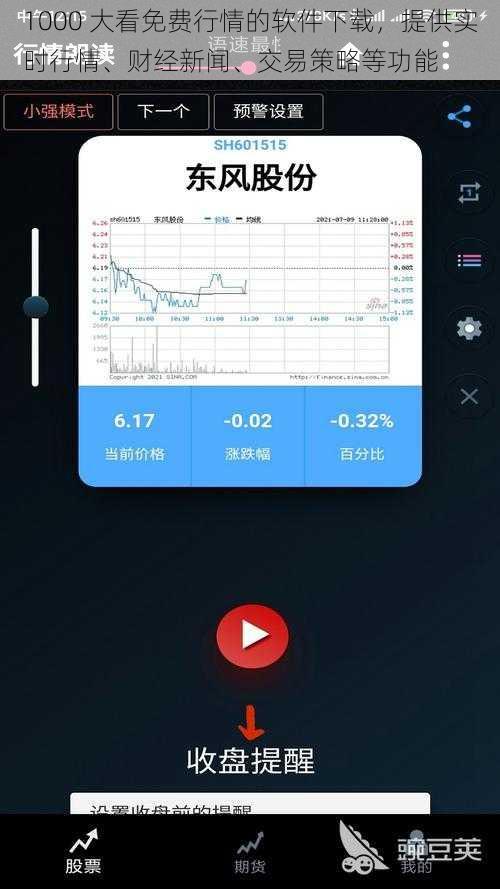 1000 大看免费行情的软件下载，提供实时行情、财经新闻、交易策略等功能