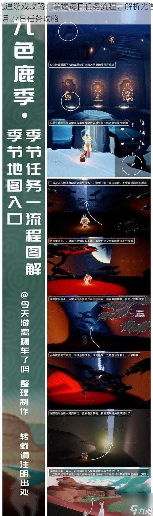 光遇游戏攻略：掌握每日任务流程，解析光遇6月27日任务攻略