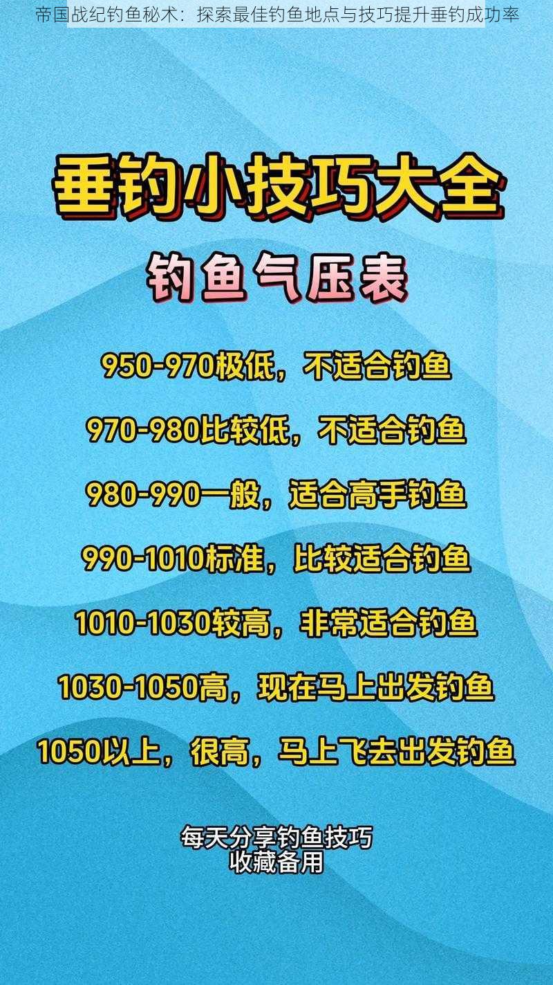 帝国战纪钓鱼秘术：探索最佳钓鱼地点与技巧提升垂钓成功率