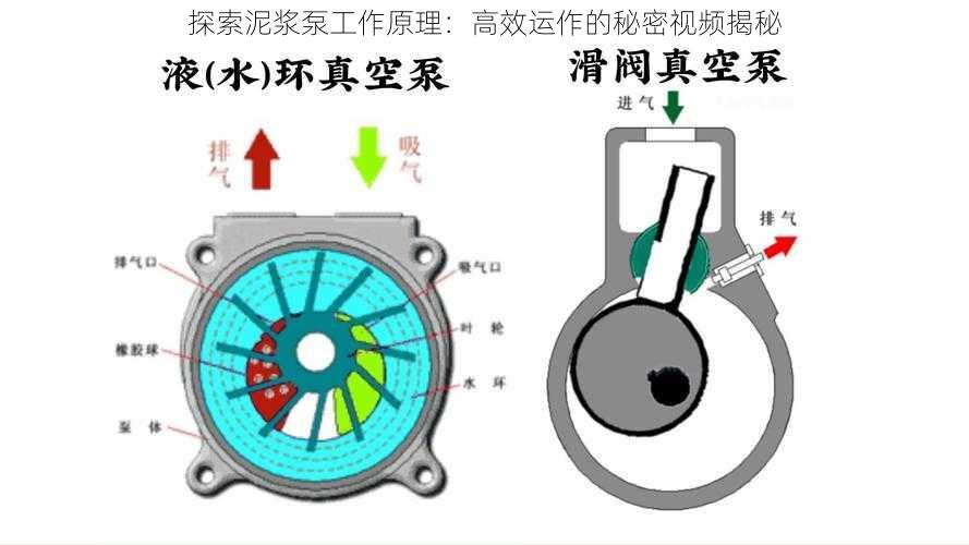 探索泥浆泵工作原理：高效运作的秘密视频揭秘