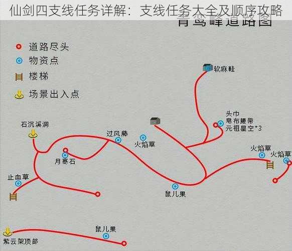 仙剑四支线任务详解：支线任务大全及顺序攻略