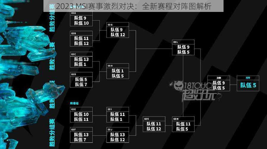 2023 MSI赛事激烈对决：全新赛程对阵图解析