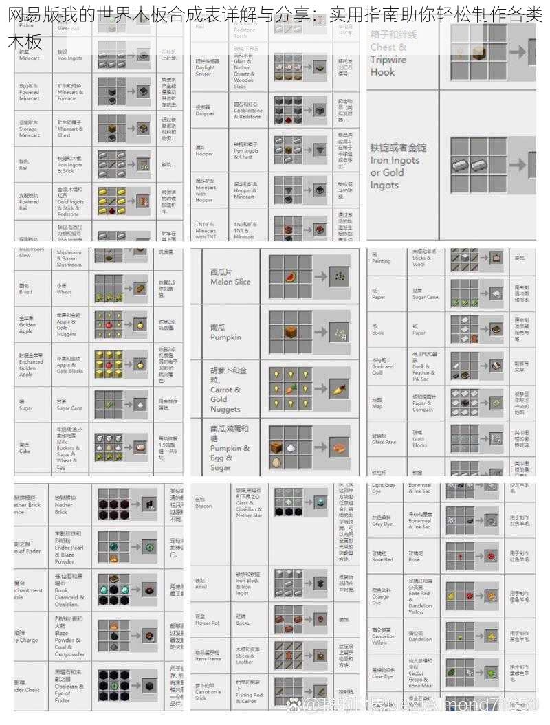 网易版我的世界木板合成表详解与分享：实用指南助你轻松制作各类木板