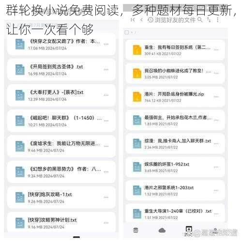 群轮换小说免费阅读，多种题材每日更新，让你一次看个够