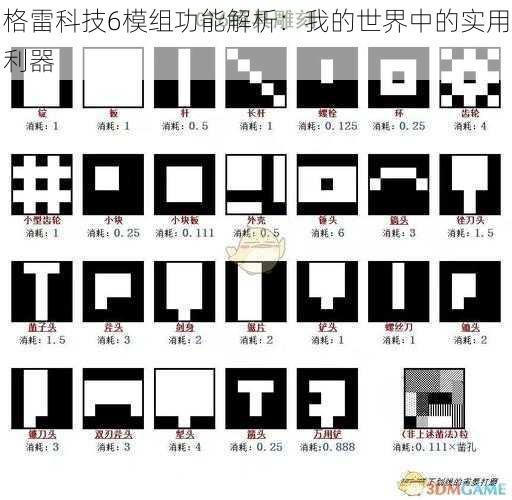 格雷科技6模组功能解析：我的世界中的实用利器