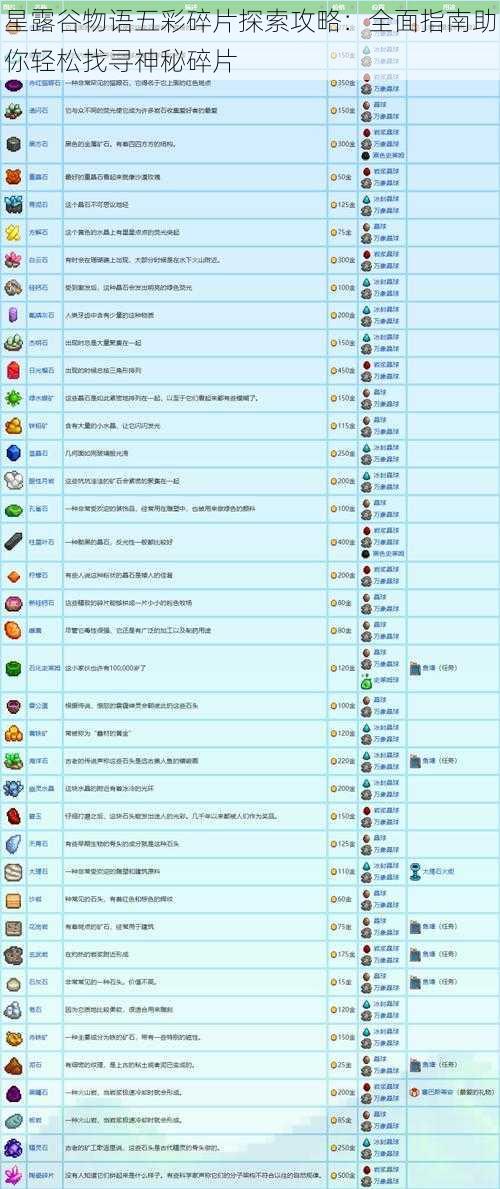 星露谷物语五彩碎片探索攻略：全面指南助你轻松找寻神秘碎片