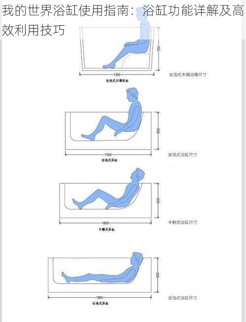 我的世界浴缸使用指南：浴缸功能详解及高效利用技巧