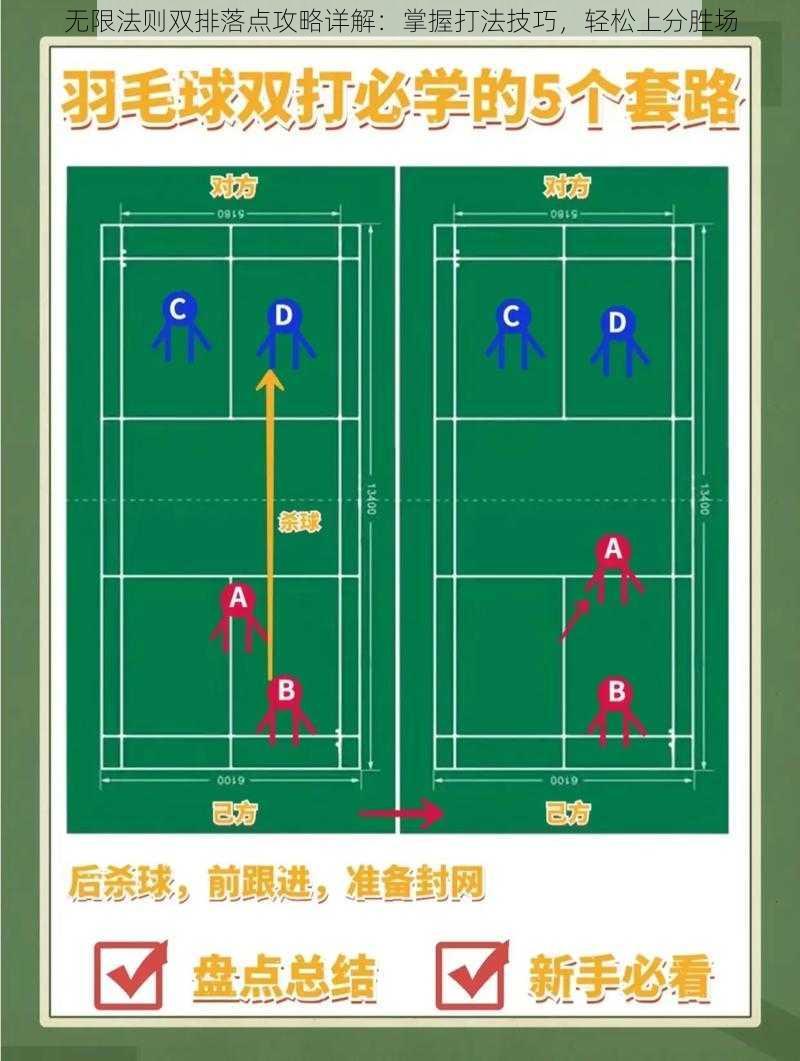 无限法则双排落点攻略详解：掌握打法技巧，轻松上分胜场