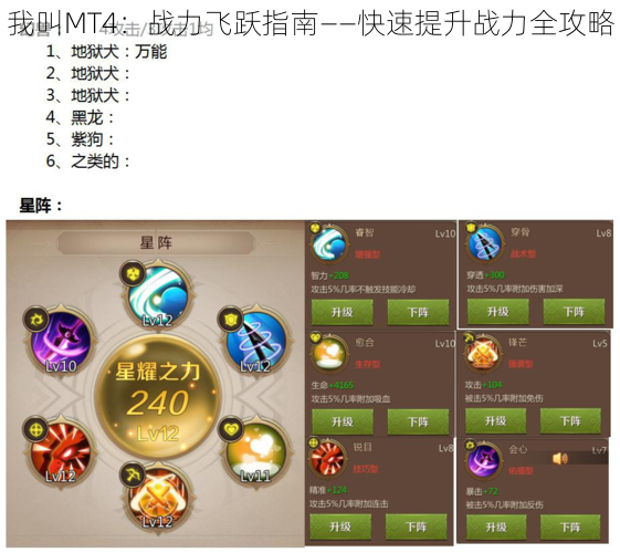 我叫MT4：战力飞跃指南——快速提升战力全攻略