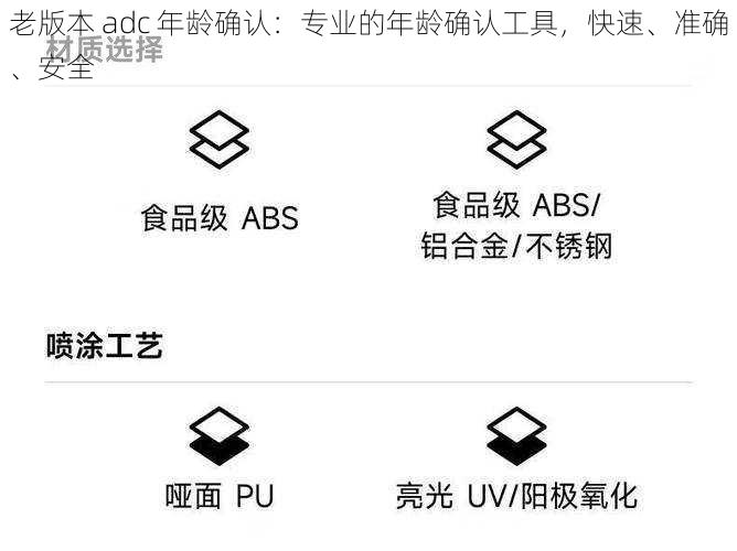 老版本 adc 年龄确认：专业的年龄确认工具，快速、准确、安全