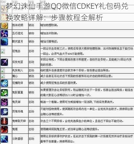 梦幻诛仙手游QQ微信CDKEY礼包码兑换攻略详解：步骤教程全解析