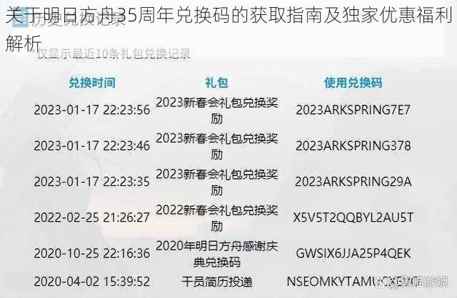 关于明日方舟35周年兑换码的获取指南及独家优惠福利解析